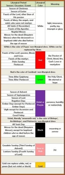 united methodist liturgy calendar